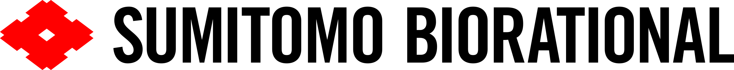 Sumitomo Biorational Company LLC